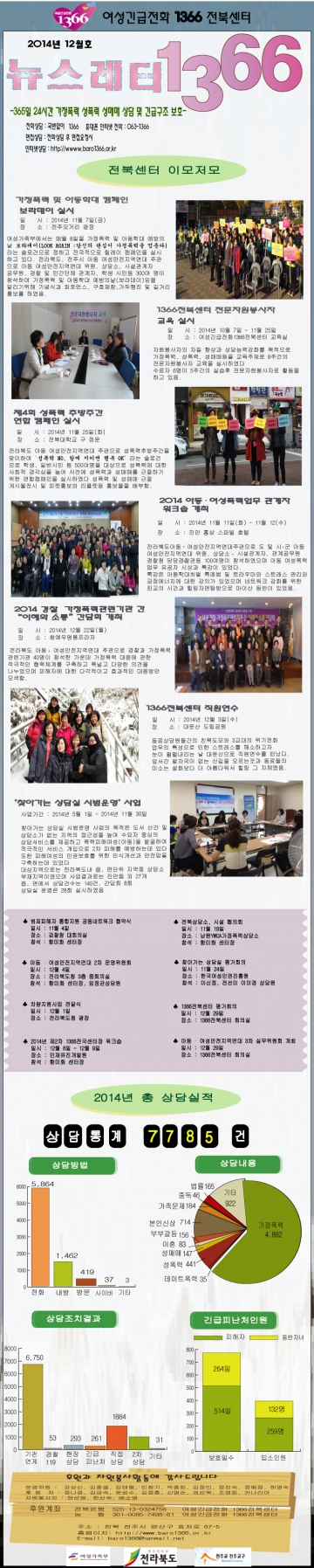 2014년 12월호 섬네일 파일
