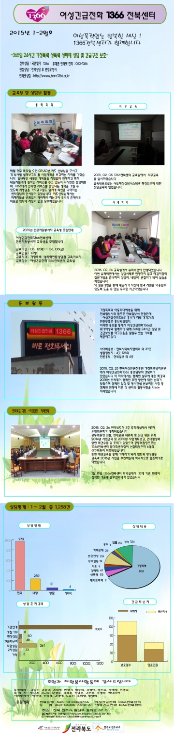 2015년 1~2월호 섬네일 파일