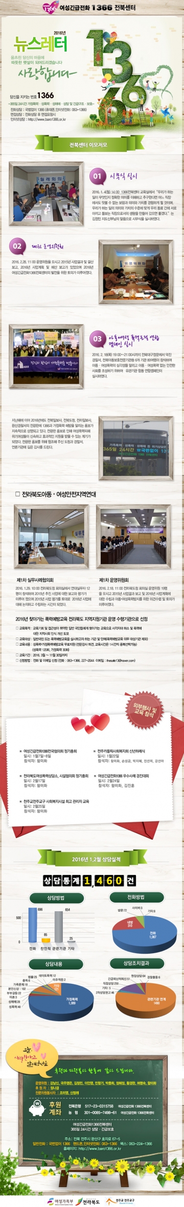 2016년 1~2월호 섬네일 파일