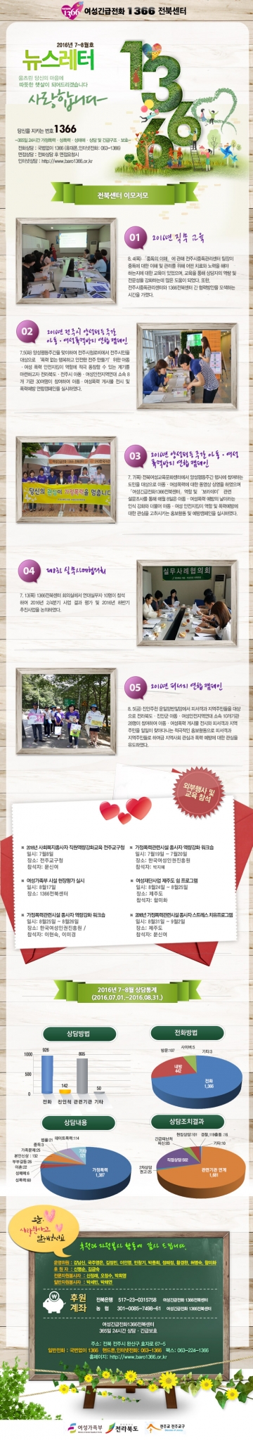 2016년 7~8월 섬네일 파일