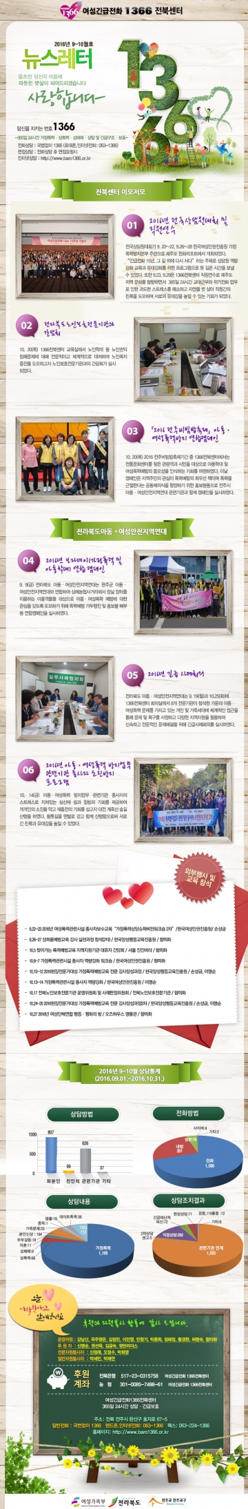 2016년 9~10월호 섬네일 파일