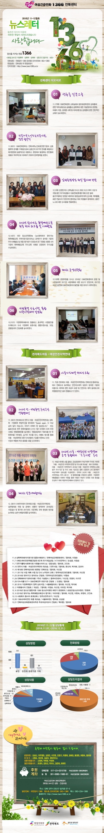 2016년 11~12월호 섬네일 파일