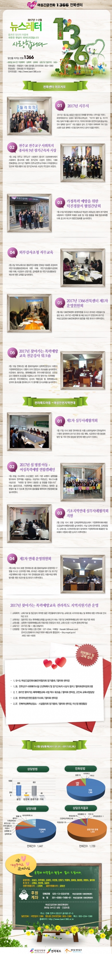 2017년 1~2월호 섬네일 파일