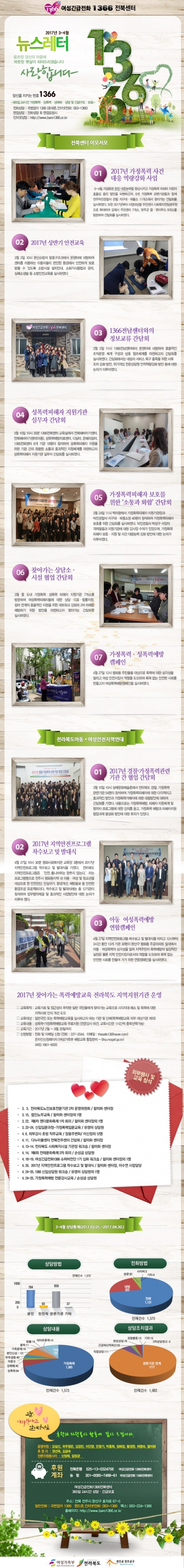 2017년 3~4월호 섬네일 파일