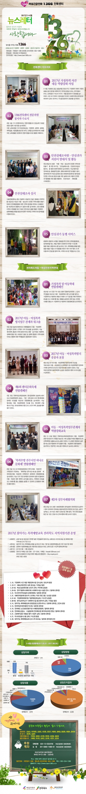 2017년 5~6월호 섬네일 파일