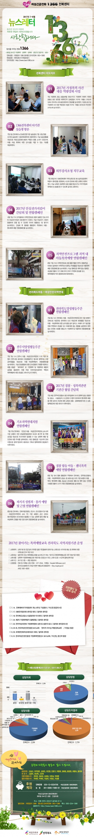 2017년 7~8월호 섬네일 파일