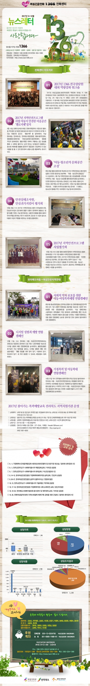 2017년 9~10월호 섬네일 파일