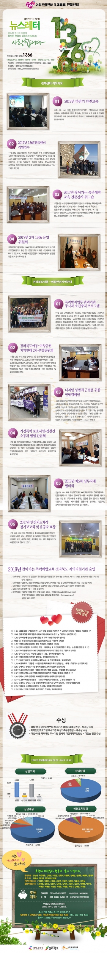 2017년 11~12월호 섬네일 파일