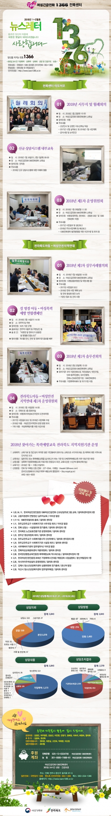 2018년 1~2월 섬네일 파일