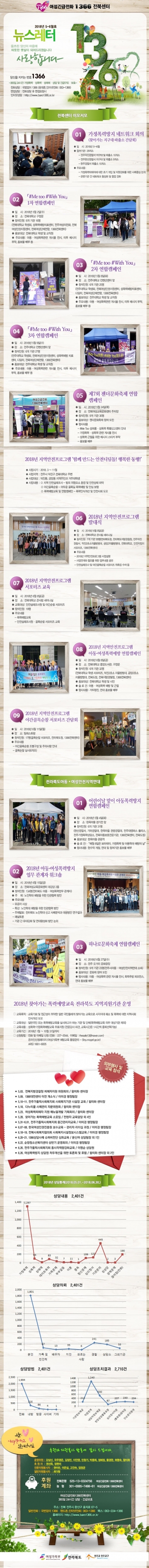 2018년 5~6월호 섬네일 파일