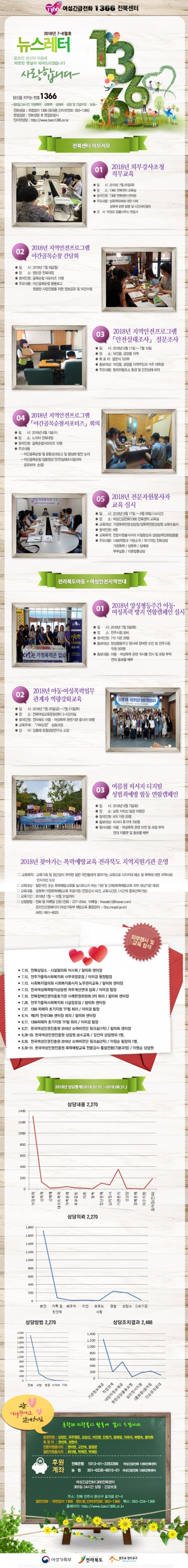 2018년 7~8월호 섬네일 파일