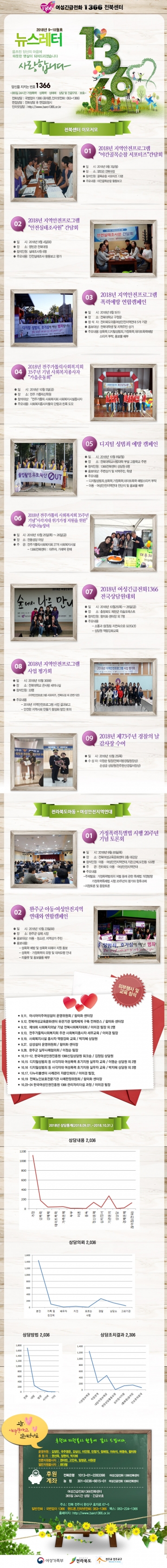 2018년 9~10월호 섬네일 파일