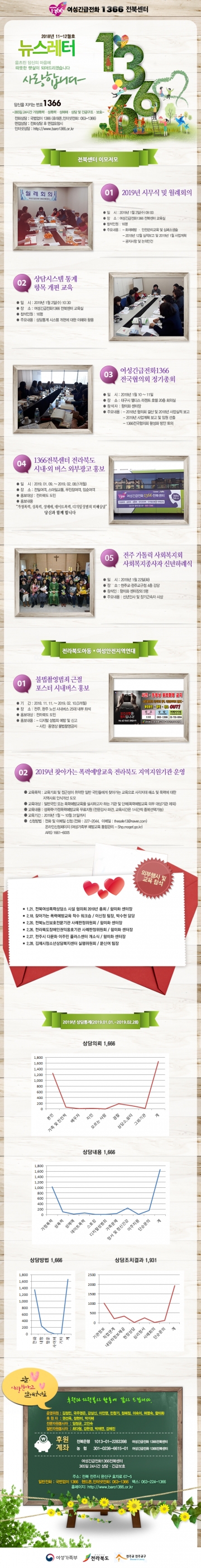 2019년 1~2월호 섬네일 파일