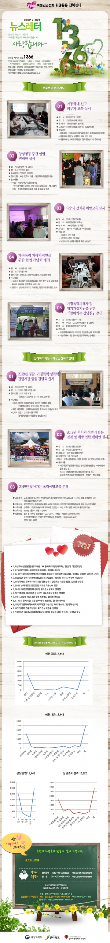 2019년 7~8월호 섬네일 파일
