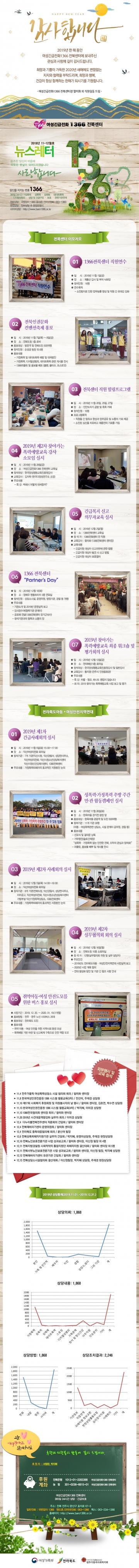 1366전북센터 11~12월호 웹진 섬네일 파일