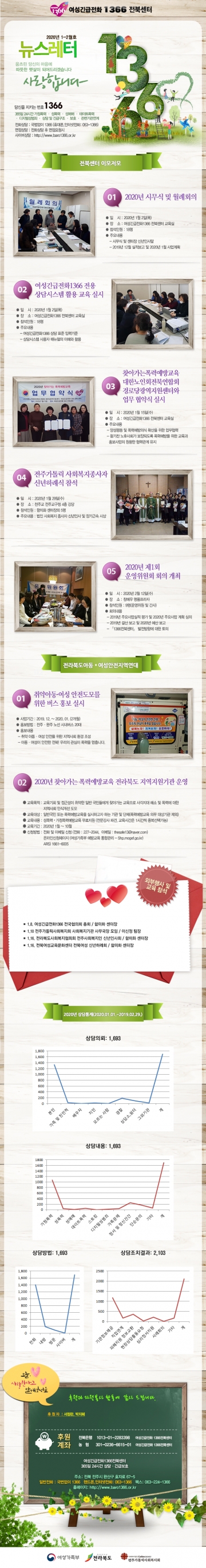 2020년 1~2월호 섬네일 파일