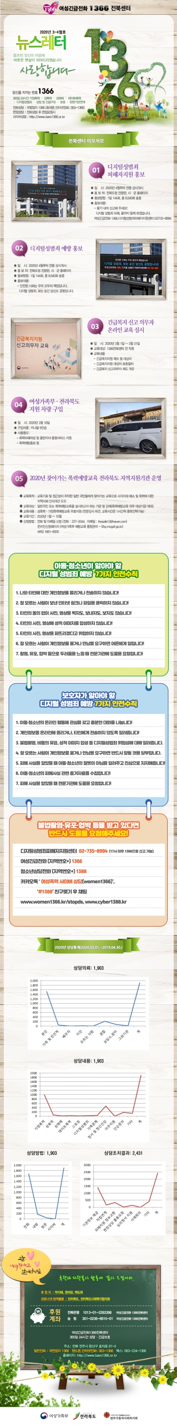 2020년 3~4월호 섬네일 파일