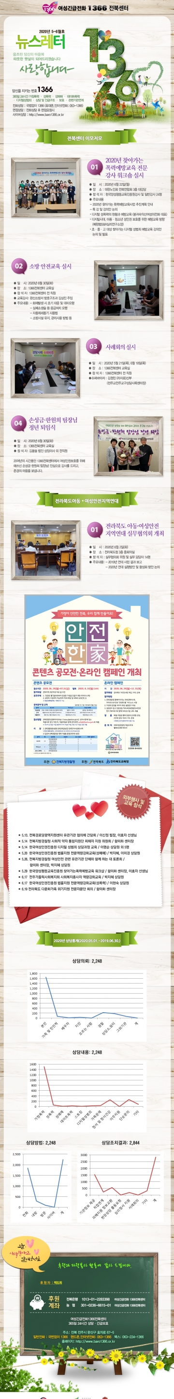 2020년 5~6월호 섬네일 파일