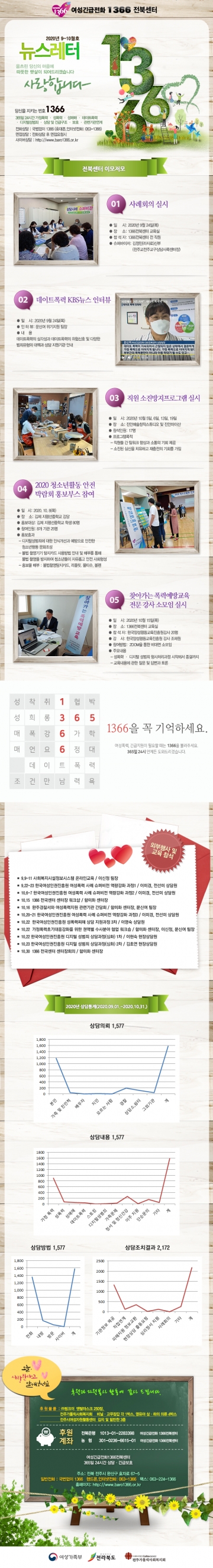 2020년 9~10월호 섬네일 파일