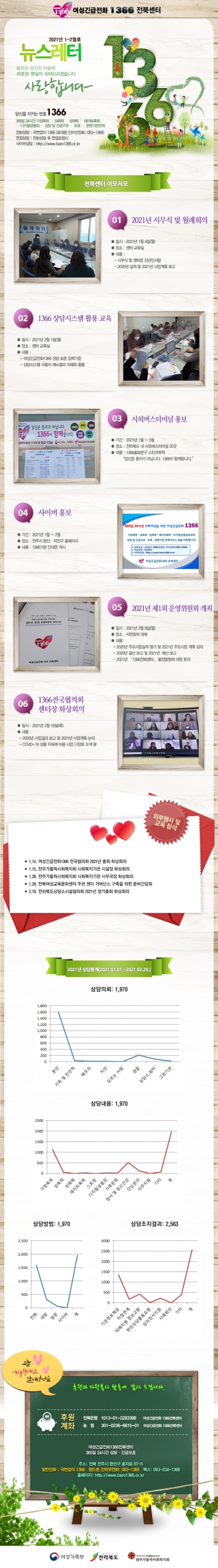2021년1~2월호 웹진 섬네일 파일