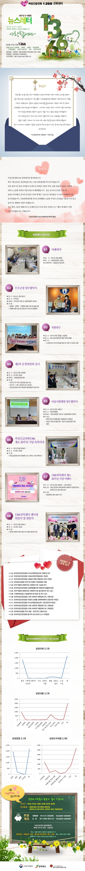 2021년 5~6월호 웹진 섬네일 파일