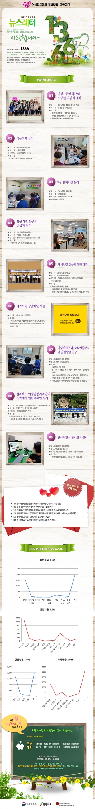 2021년 7~8월호 웹진 섬네일 파일