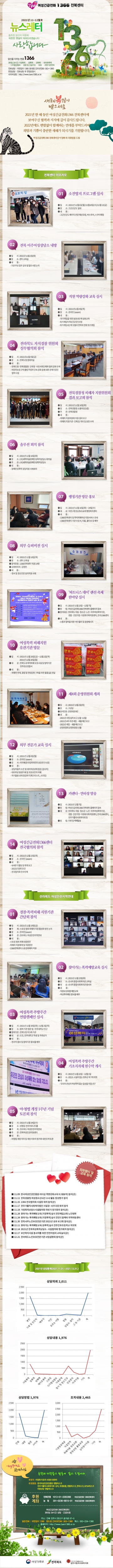 2021년 11~12월호 웹진 섬네일 파일