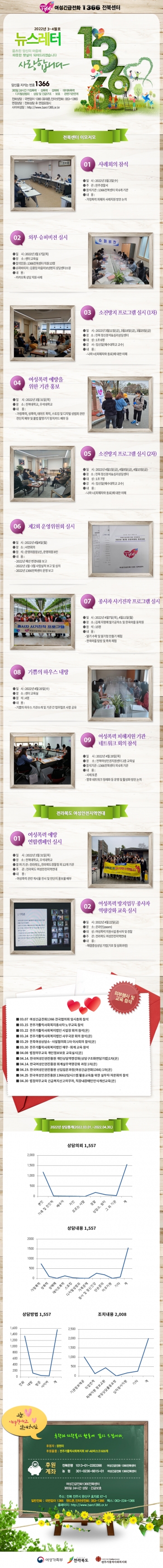 22년 3~4월호 웹진 섬네일 파일