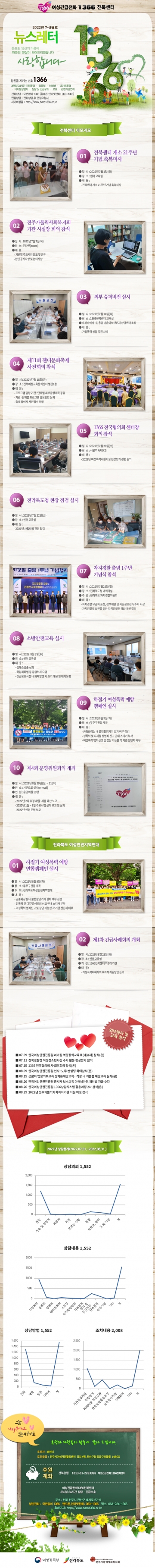 22년 7~8월 웹진 섬네일 파일