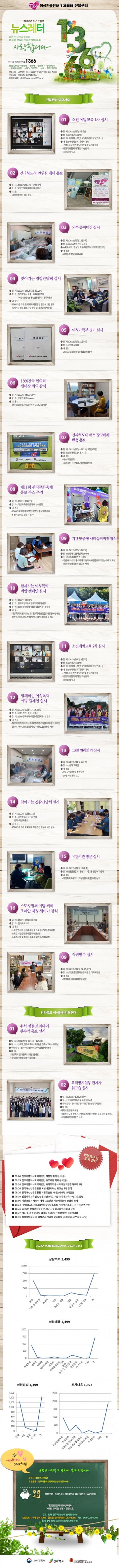22년 9~10월 웹진 섬네일 파일