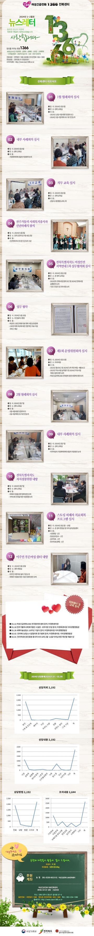 24년 1~2월 웹진 섬네일 파일
